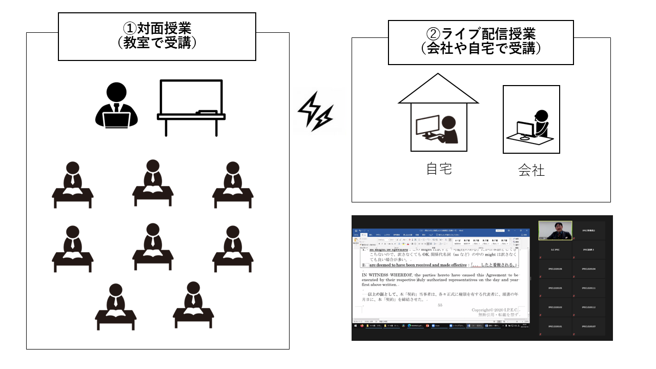 授業スケジュール